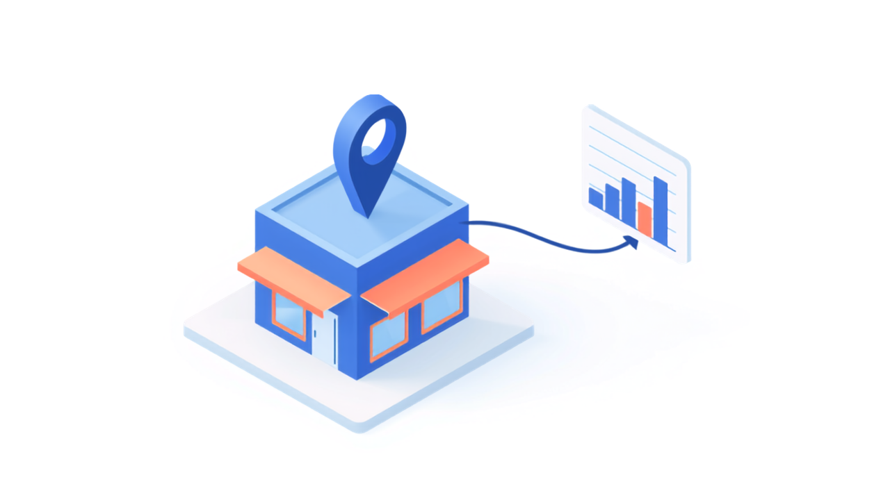 店舗と地図のピンからグラフの画面へ線が伸びる、Googleビジネスプロフィール連携を表したイラスト